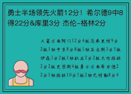 勇士半场领先火箭12分！希尔德9中8得22分&库里3分 杰伦-格林2分